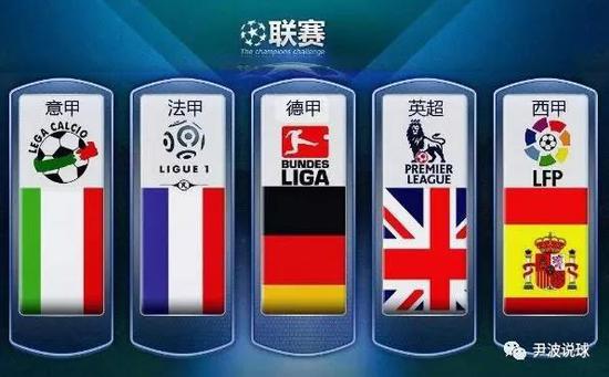 投篮和抢眼