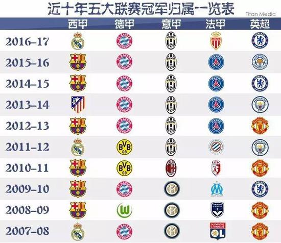 为他们的大